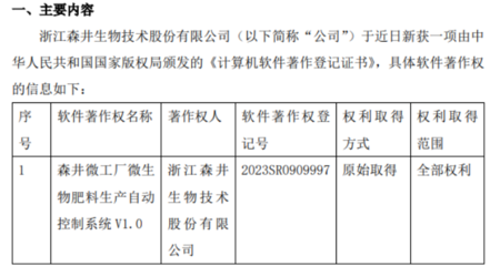 森井生物获计算机软件著作登记证书 助力生物肥料产业创新发展